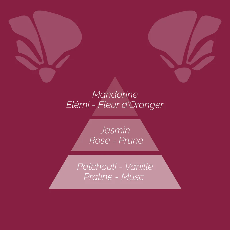 Bougie Parfumée - Rose Pourpre – Image 3