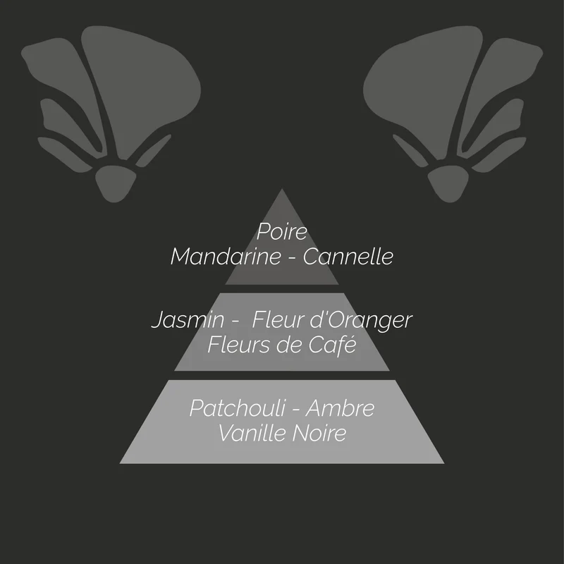Bougie Parfumée - Vanille Noire – Image 3